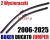 FT93217,-,-Pioro-Wycieraczki-Fiat-Ducato-06-Przod-Kpl-Lewa-Prawa-650550mm.jpg