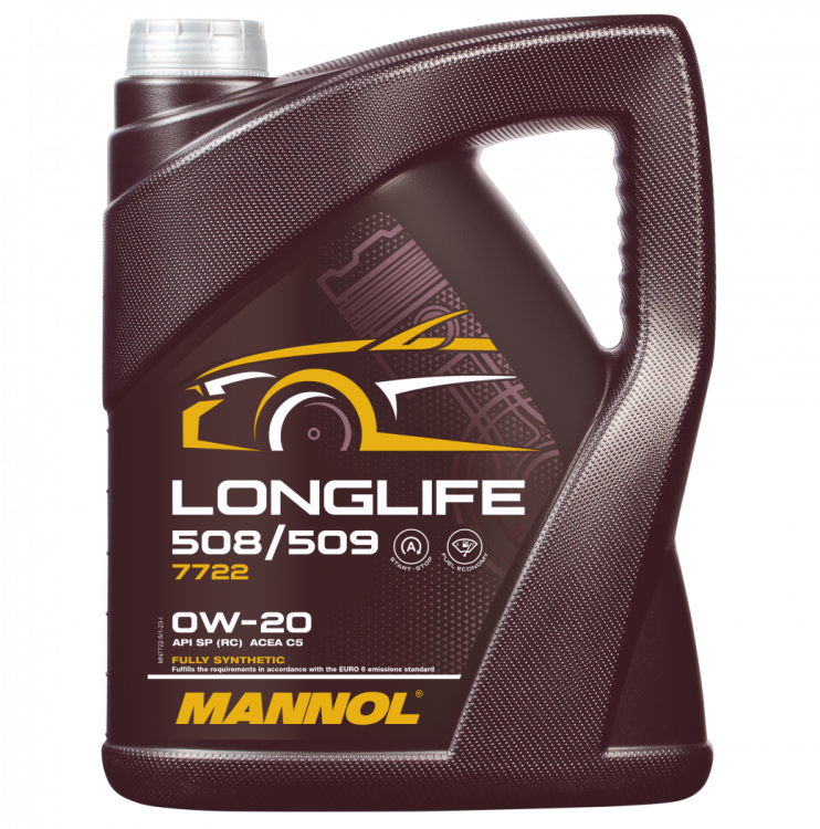 MN7722-5_mannol.png